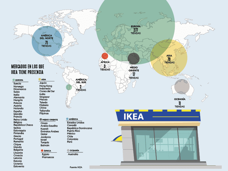 Ikea triplicará inversión de su negocio online